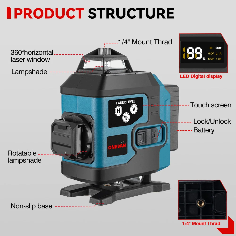 ONEVAN 360° Self-Leveling 16 Lines 4D Laser Level Green Line Horizontal & Vertical Powerful Laser Level Green Beam Laser Level