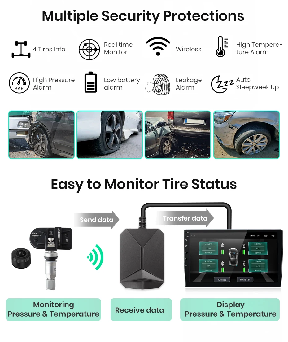 Junsun USB Tire Pressure Monitoring Alarm System TPMS With 4 Internal Sensors for Car DVD Player Navigation Car Accessories