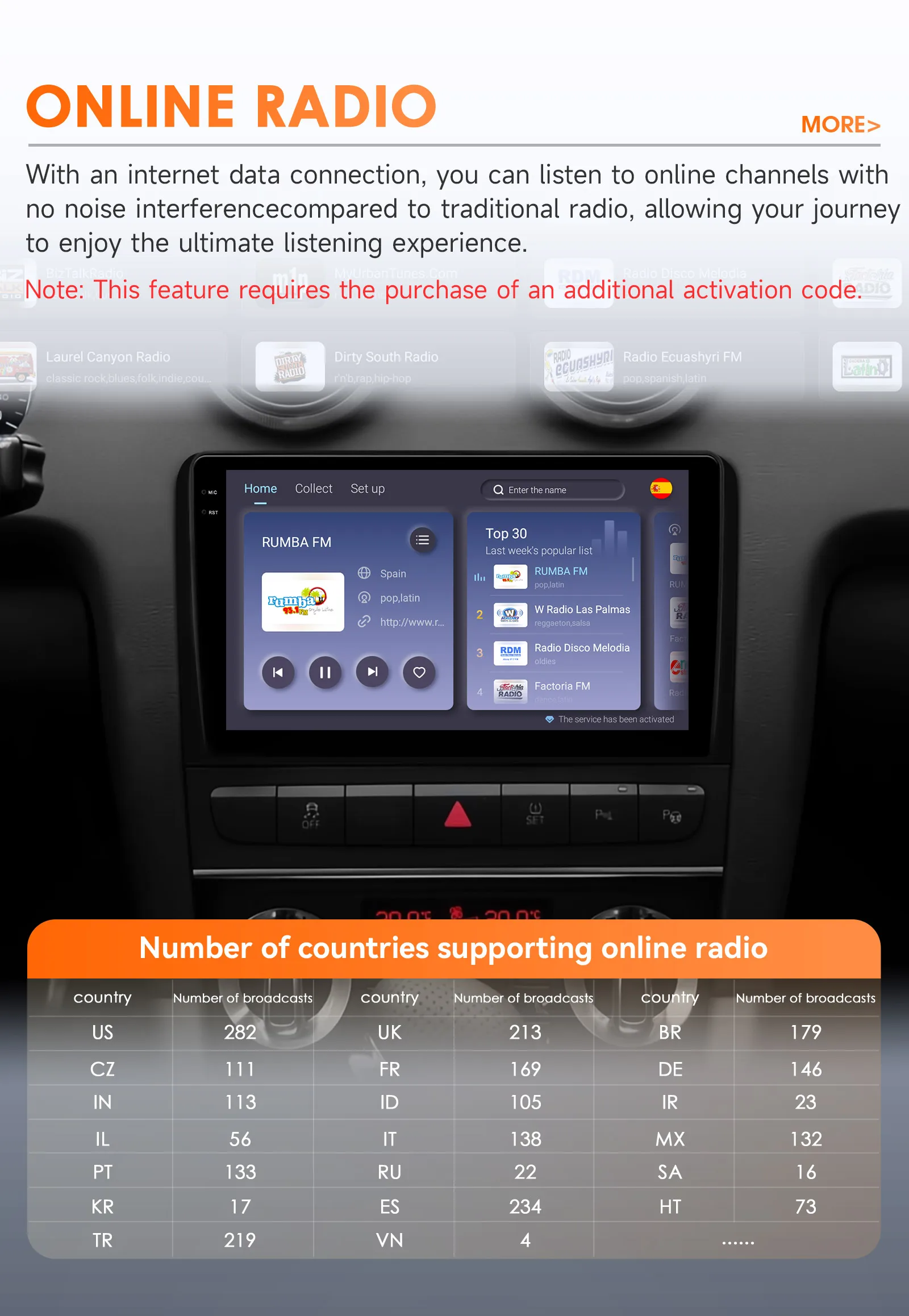 Hizpo AI Voice Radio For Audi A3 8P 2003 - 2013 4G Car Multimedia Player GPS 2din Autoradio Wireless CarPlay Android Auto Wifi
