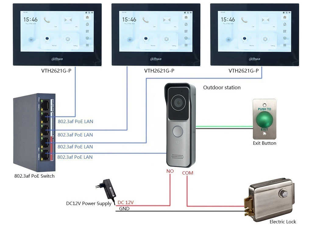 Dahua VTH2621GW-P / VTH2621G-P 802.3af PoE 7inch Touch Indoor Monitor,doorbell Monitor,Video Intercom, Built-in SD card