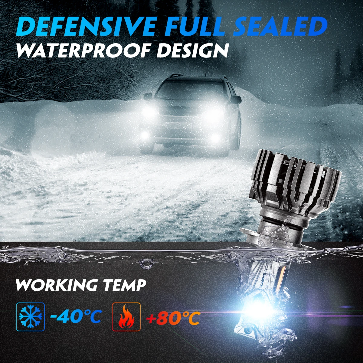 NOVSIGHT H7 Led 140W 30000LM H4 LED Canbus Lamp H11 H8 H9 9005 HB3 9006 HB4 H13 9007 9004 Super Bright 6500K Car Headlight Bulbs