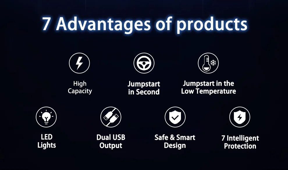 GKFLY Car Jump Starter Portable Power Bank 9000A/5000A/3000A Starting Device Car Booster Battery For Petorl Diesel Car