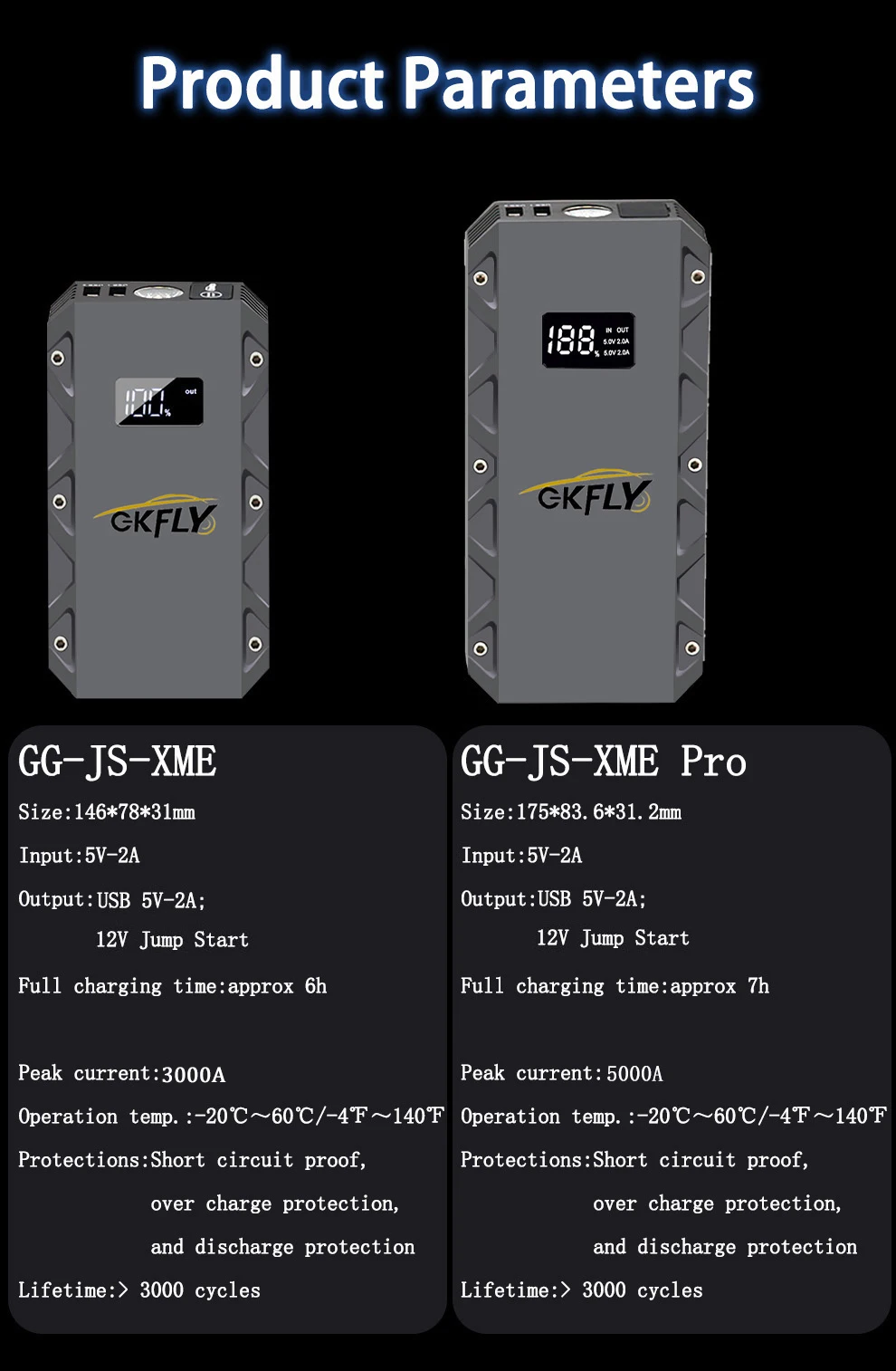 GKFLY Car Jump Starter Portable Power Bank 9000A/5000A/3000A Starting Device Car Booster Battery For Petorl Diesel Car