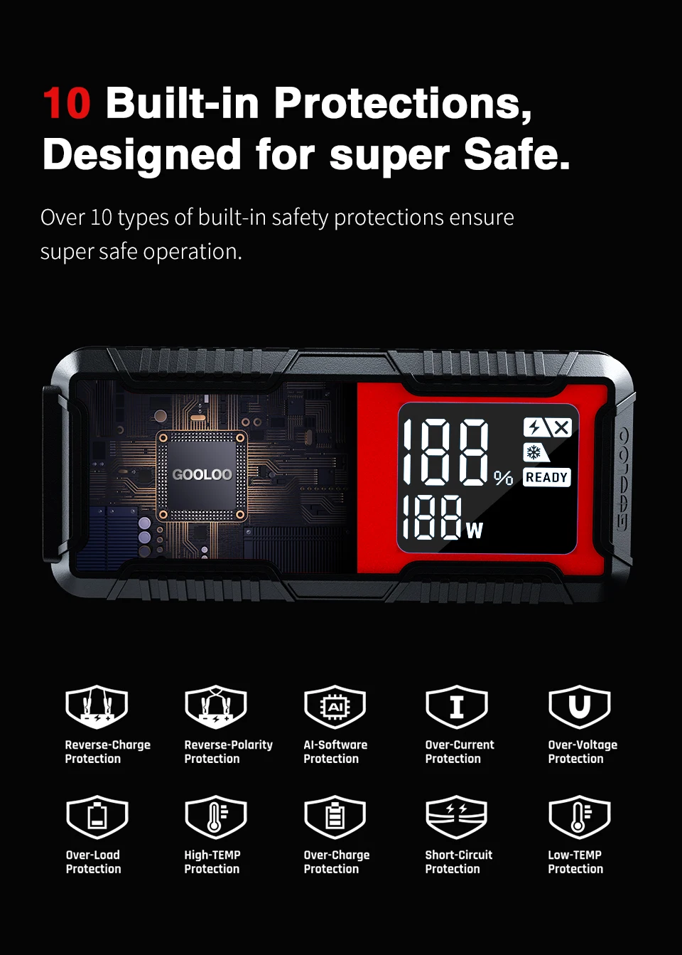 GOOLOO 3000A Car Jump Starter 16000mAh Power Bank Portable Charger Booster 12V Auto Starting Device Emergency Battery Starter