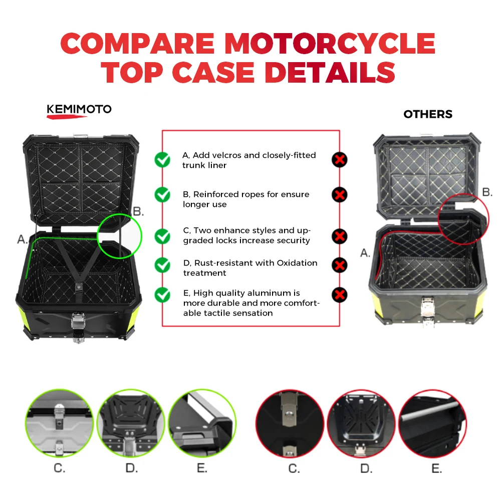 Motorcycle Helmet Box CNC Aluminum Top Tail Rear Luggage Storage Tool Cases Lock Trunk For YAMAHA For Honda For BMW For