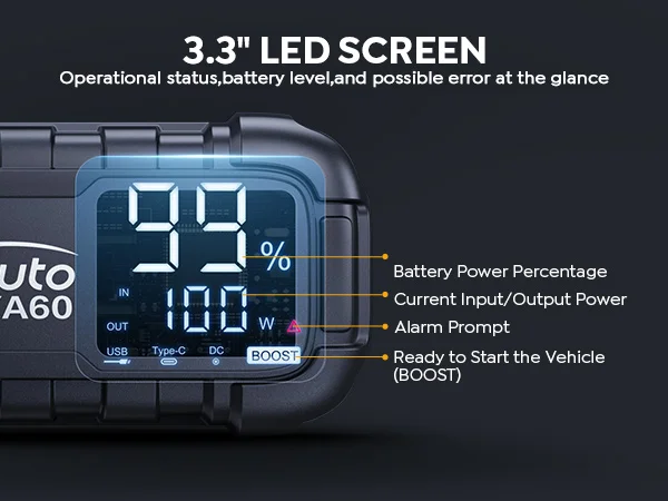 6000A Jump Starter 150W DC PD45W Car Battery Charger 3.3 LED Screen 600 Lumens Flashlight Battery Charger Super Starting Device