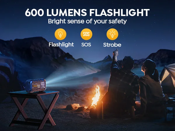 6000A Jump Starter 150W DC PD45W Car Battery Charger 3.3 LED Screen 600 Lumens Flashlight Battery Charger Super Starting Device