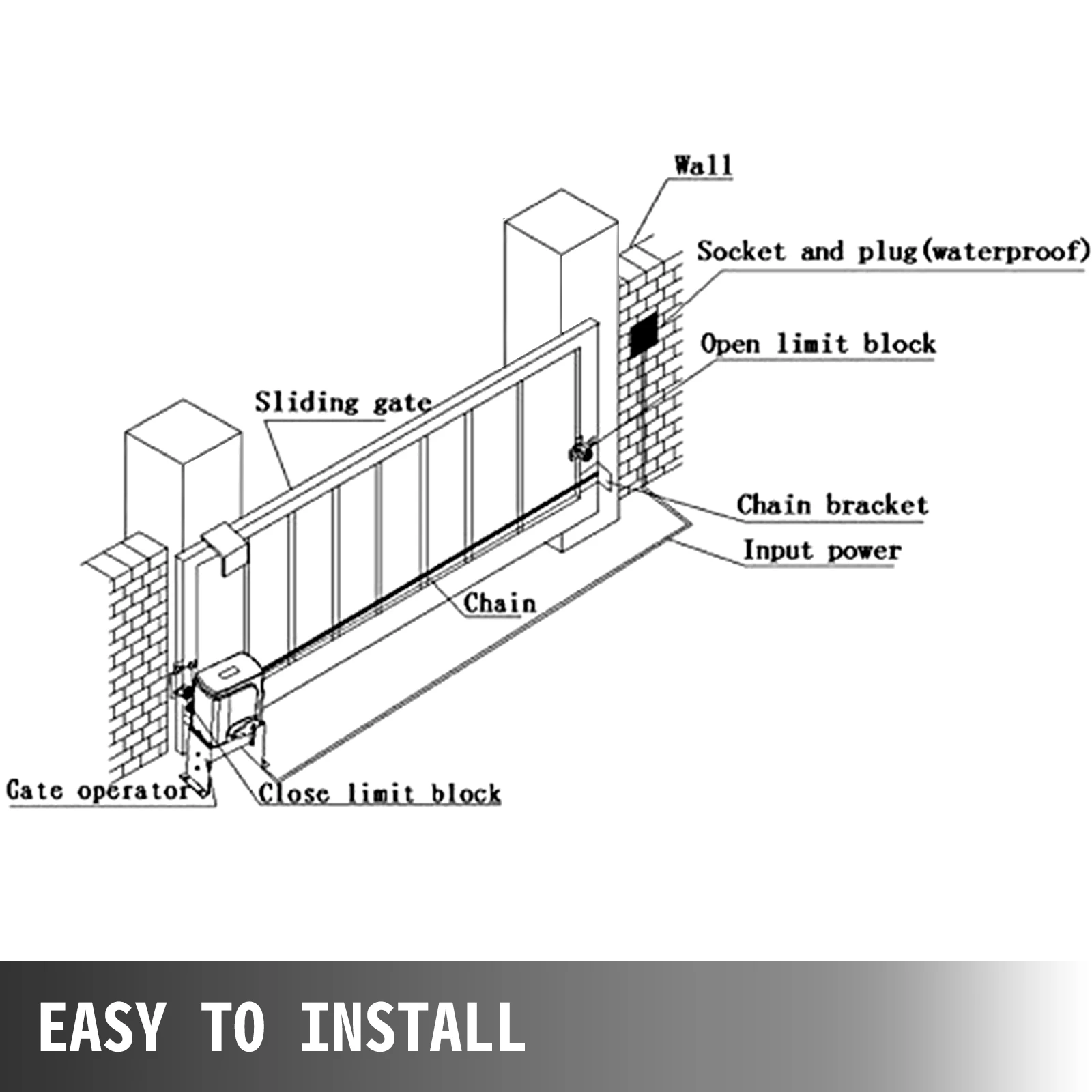 SucceBuy Automatic Sliding Gate Opener 1300LBS Electric Garage Door Opener 2 Keys With Racks Operator for Hotel Factory School