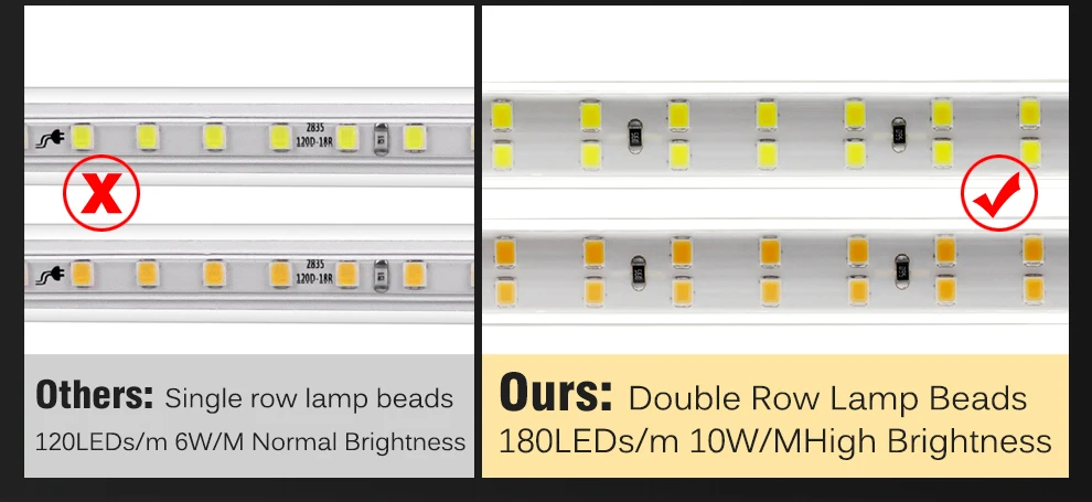 220V LED Strip 2835 High Safety High Brightness 180LEDs/m3000K 4000K 6000K Flexible LED Light Outdoor Waterproof LED Strip Light
