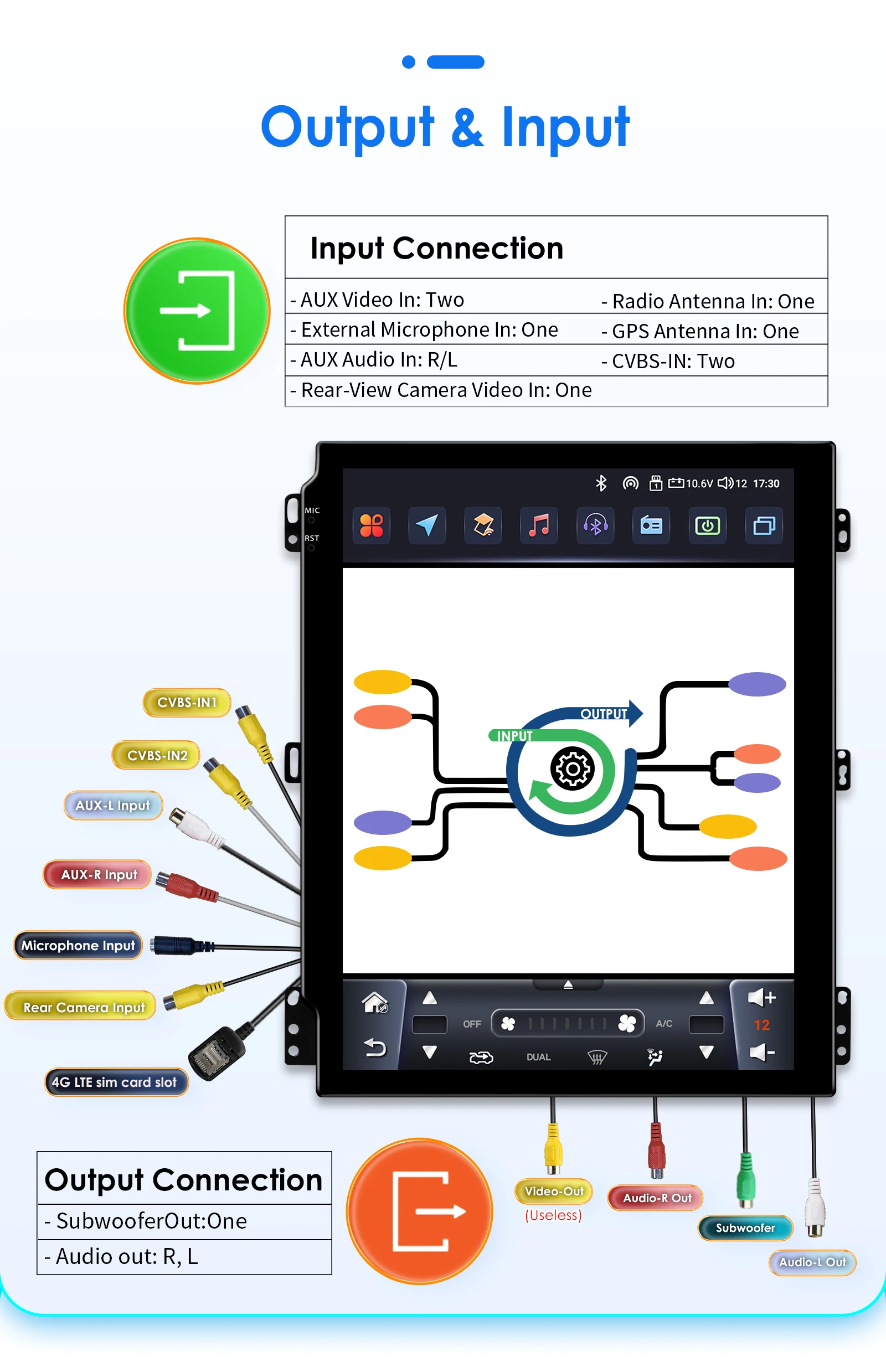 9.7"7862 Android 13 Auto Car radio for Peugeot 407 cc SW 407CC 2004-2011 Autoradio Multimedia player GPS Stereo 360 Cam Carplay