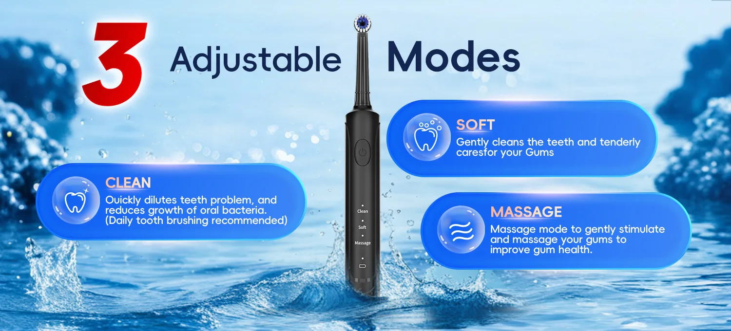 Electric Toothbrush for Adults Rechargeable T37 Sonic Toothbrush with 3 Modes IPX7 Waterproof 40,000 VPM Motor With 4 Brush Head