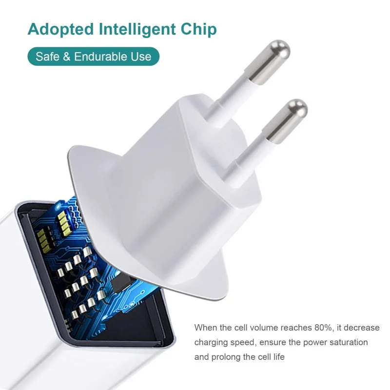 UK/AU/EU/US USB C Charger 65W PD 3.0 GaN Charger Type C Power Adapter With 2-Port Fast Wall Charger Compatible for iPhone 13 USB
