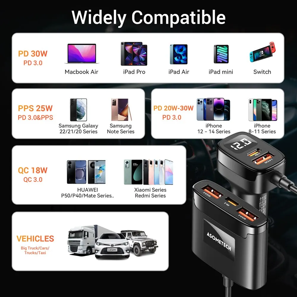 ASOMETECH 78W USB Car Charger 5 Ports QC3.0 PD3.0 SCP USB Type C Quick Charger For iPhone Samsung Tablet Xiaomi Car USB Charger