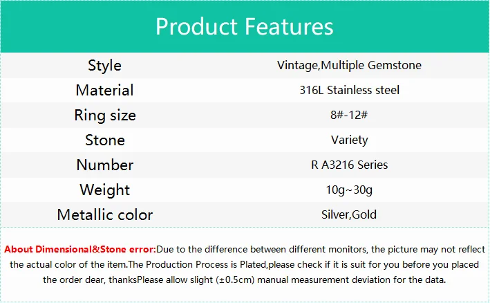 Men's/Women High Quality Luxury Stainless Steel Multi-Gemstone Style Ring Classic Trend Jewelry