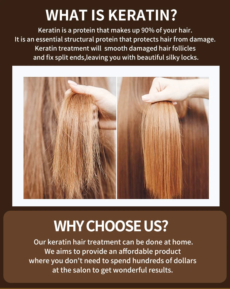 PURC Brazilian Keratin Treatment Cream Straightening Smoothing Hair Mask Sets Repair Damaged Frizz Dry Hair Care for Women 3pcs