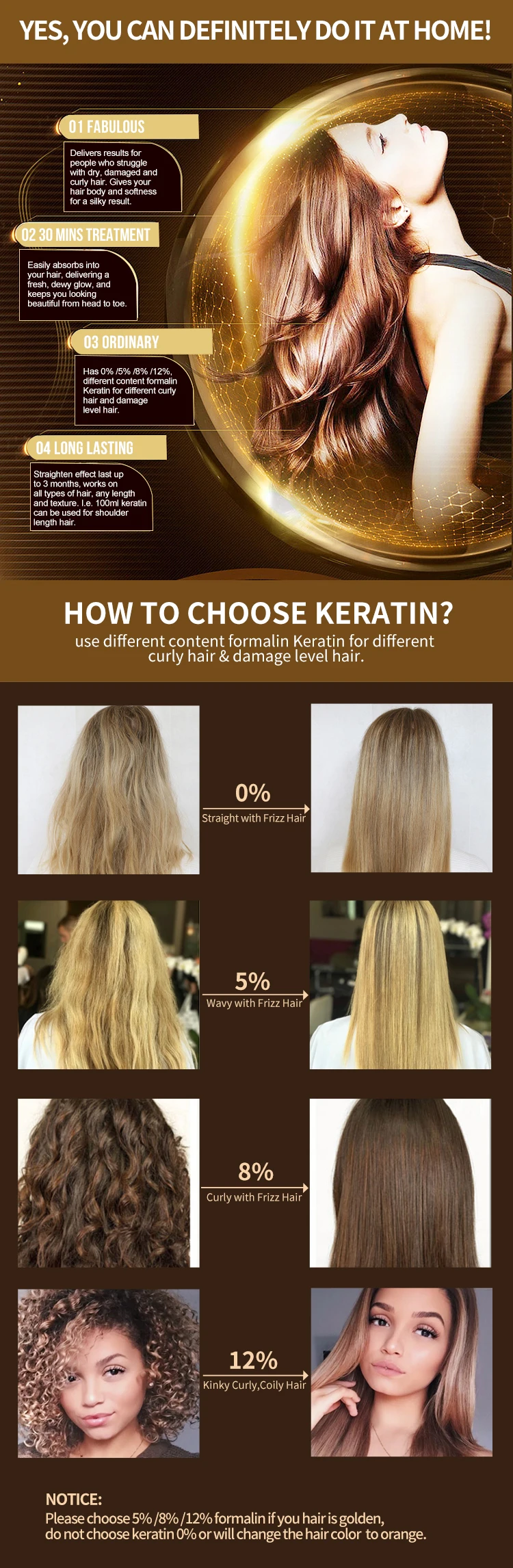 PURC Brazilian Keratin Treatment Cream Straightening Smoothing Hair Mask Sets Repair Damaged Frizz Dry Hair Care for Women 3pcs