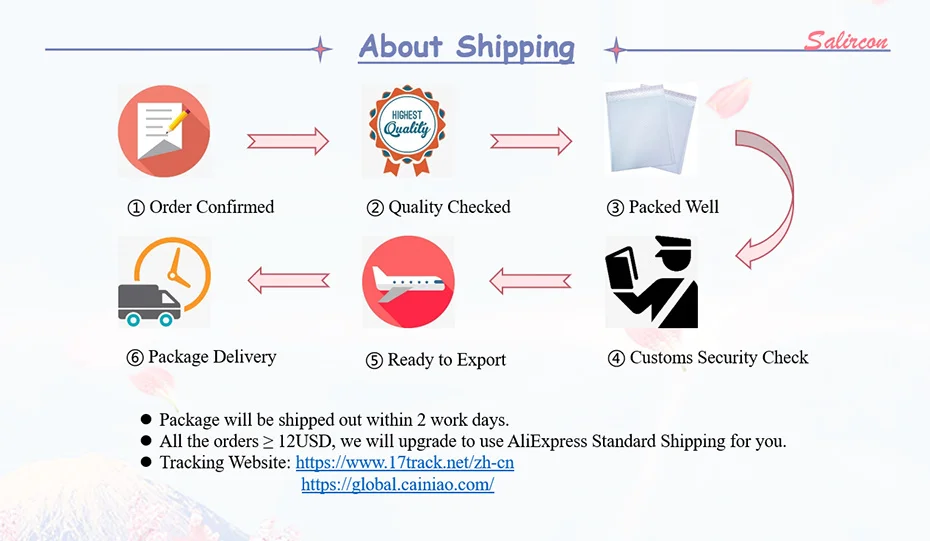 New Korean Fashion Simulated Pearls Necklace For Women/Men Bohemia Colorful Geometric Fruit Flowers Chain Choker Kpop Jewelry