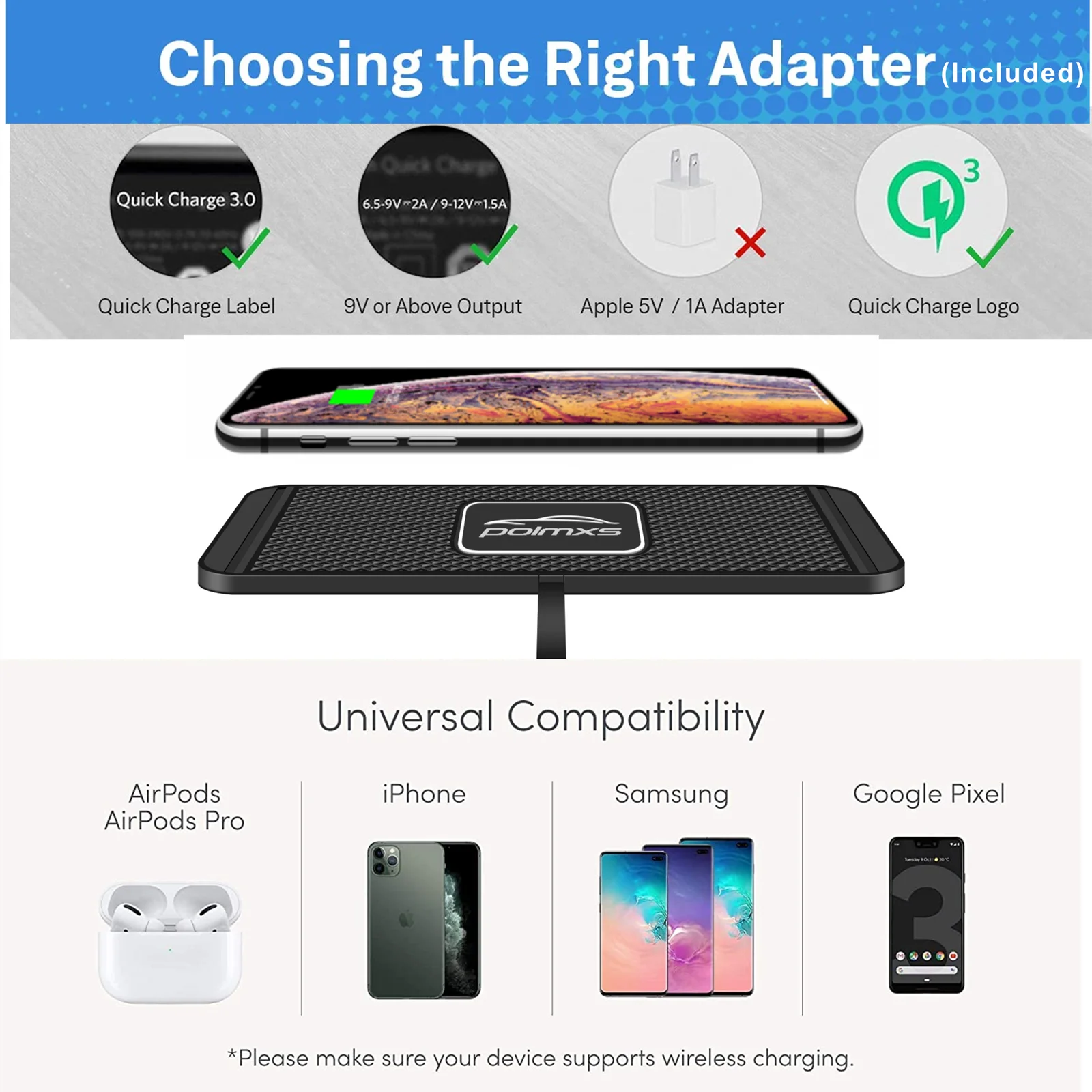 Polmxs Car Wireless Charging for 15W Qi Type C Wireless Charger Mat Non Slip Pad for iPhone 14 13 12 Pro Max Samsung S22/S21/S20