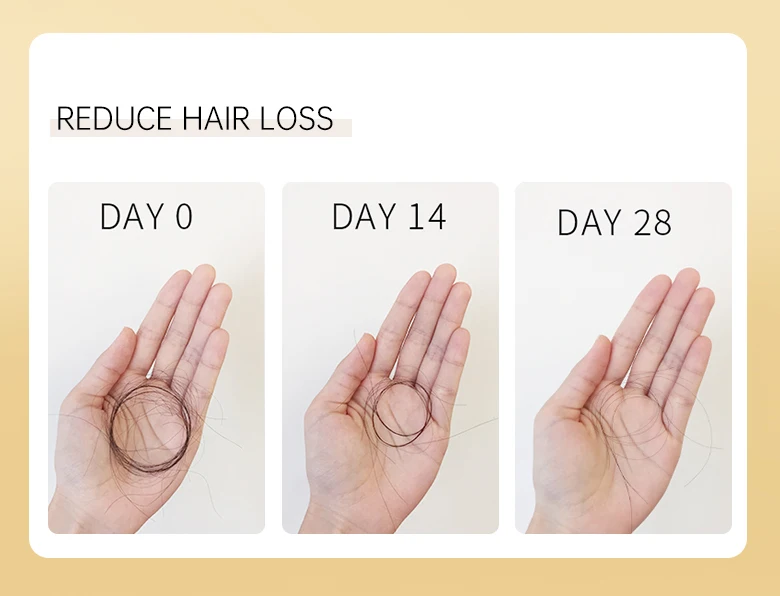 PURC Biotin Hair Growth Shampoo Anti Hair Loss Repair Damaged Frizz Argan Oil Scalp Treatment Hair Care Products