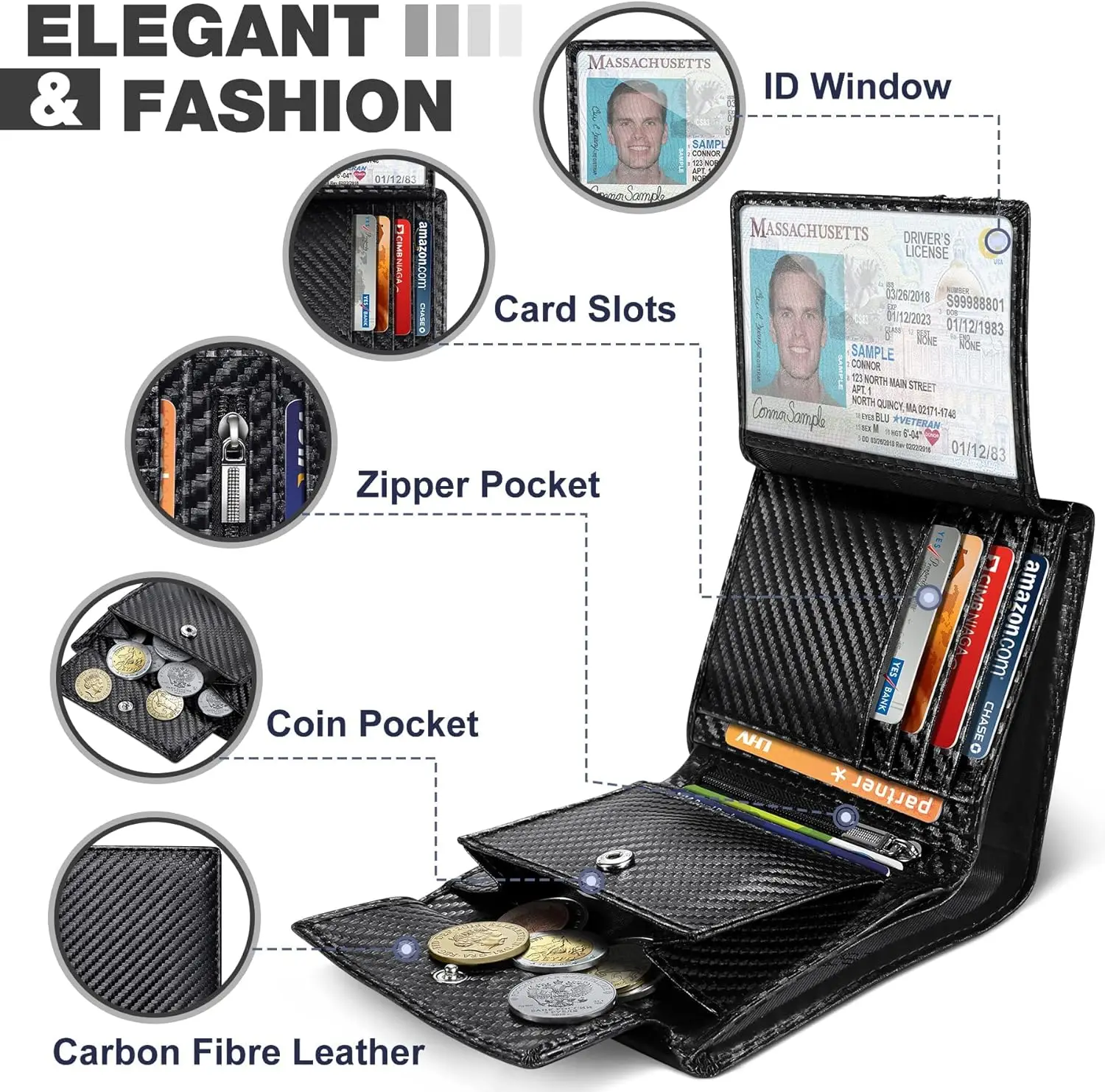 Classic men's wallet,black carbon fiber card holder, multi-card slot compartment bag, RFID vertical zipper pocket coin purse