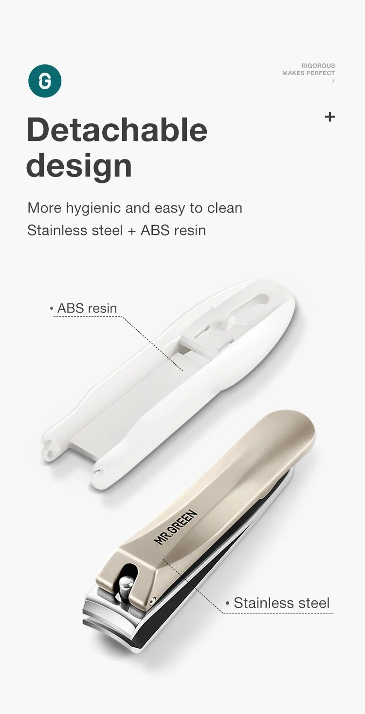 MR.GREEN Anti Splash Nail Clippers Fingernail Cutter Detachable Design Nail Trimmer Manicure Tools Stainless Steel