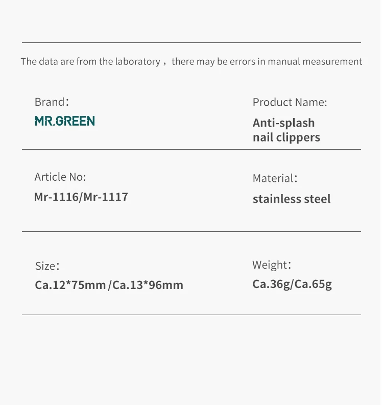 MR.GREEN Anti Splash Nail Clippers Fingernail Cutter Detachable Design Nail Trimmer Manicure Tools Stainless Steel