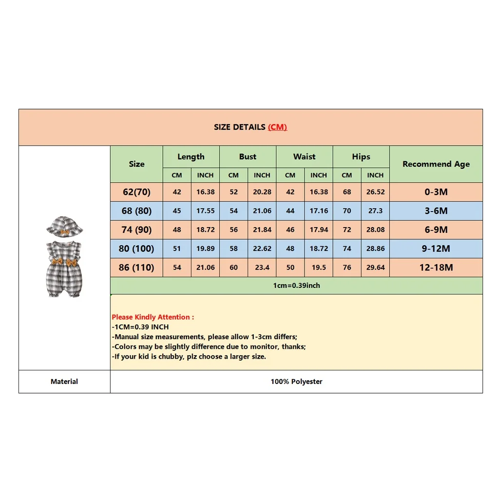 0-18 Months Newborn Baby Girl Clothes Cute Plaid Design Summer Romper+Hat 2Pcs Suit Fashion Holiday Clothing For Toddler Girl