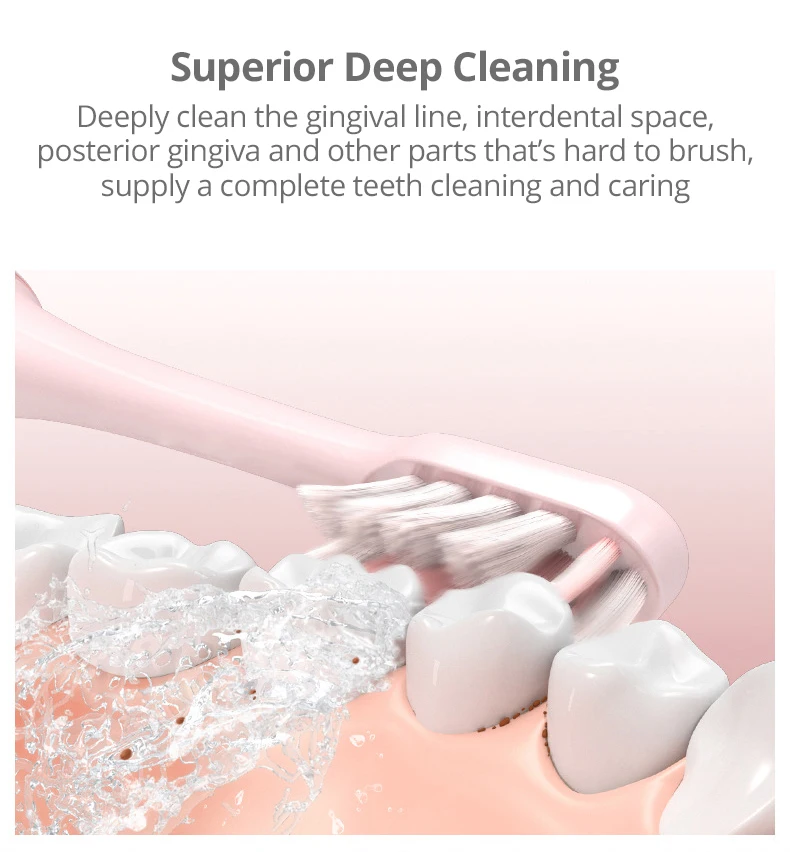 Sonic Electric Toothbrush Heads For Xiaomi SOOCAS X3 X5 X3U X1 V1 V2 SOOCARE Head Bristle Replacement Nozzles with Anti-dust Cap