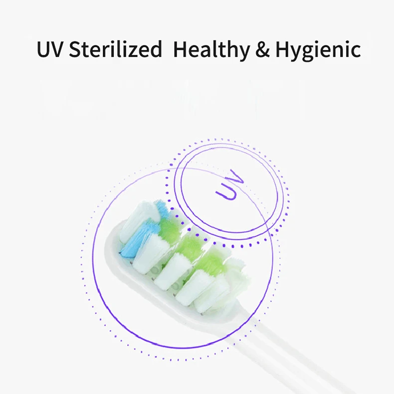 Sonic Electric Toothbrush Heads For Xiaomi SOOCAS X3 X5 X3U X1 V1 V2 SOOCARE Head Bristle Replacement Nozzles with Anti-dust Cap