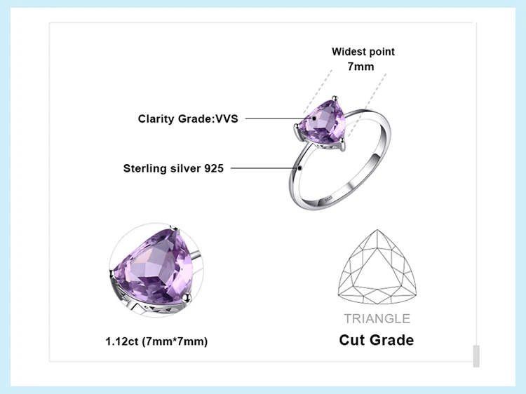 JewelryPalace Genuine Garnet Amethyst Citrine Peridot Blue Topaz 925 Sterling Silver Rings for Women Colorful Gemstone Jewelry
