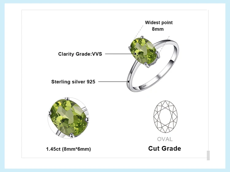 JewelryPalace Genuine Garnet Amethyst Citrine Peridot Blue Topaz 925 Sterling Silver Rings for Women Colorful Gemstone Jewelry