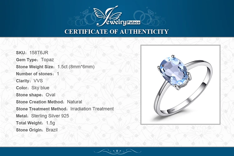 JewelryPalace Genuine Garnet Amethyst Citrine Peridot Blue Topaz 925 Sterling Silver Rings for Women Colorful Gemstone Jewelry