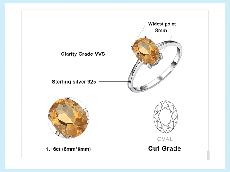 JewelryPalace Genuine Garnet Amethyst Citrine Peridot Blue Topaz 925 Sterling Silver Rings for Women Colorful Gemstone Jewelry