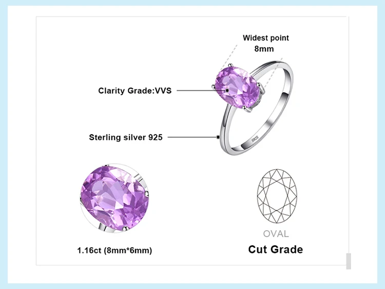 JewelryPalace Genuine Garnet Amethyst Citrine Peridot Blue Topaz 925 Sterling Silver Rings for Women Colorful Gemstone Jewelry
