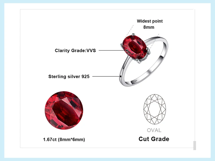 JewelryPalace Genuine Garnet Amethyst Citrine Peridot Blue Topaz 925 Sterling Silver Rings for Women Colorful Gemstone Jewelry