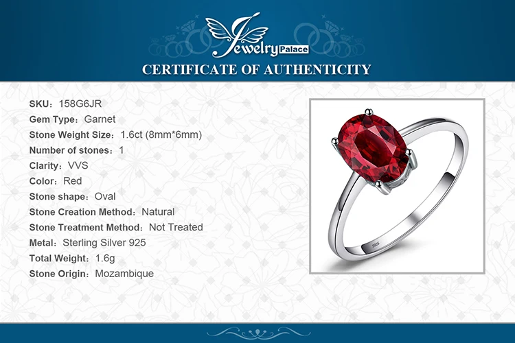 JewelryPalace Genuine Garnet Amethyst Citrine Peridot Blue Topaz 925 Sterling Silver Rings for Women Colorful Gemstone Jewelry