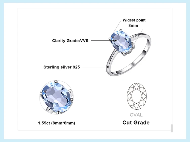 JewelryPalace Genuine Garnet Amethyst Citrine Peridot Blue Topaz 925 Sterling Silver Rings for Women Colorful Gemstone Jewelry
