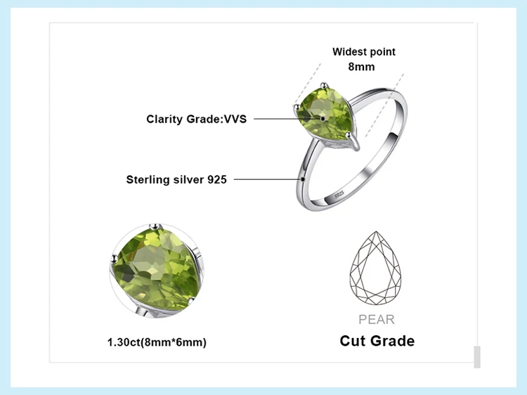 JewelryPalace Genuine Garnet Amethyst Citrine Peridot Blue Topaz 925 Sterling Silver Rings for Women Colorful Gemstone Jewelry