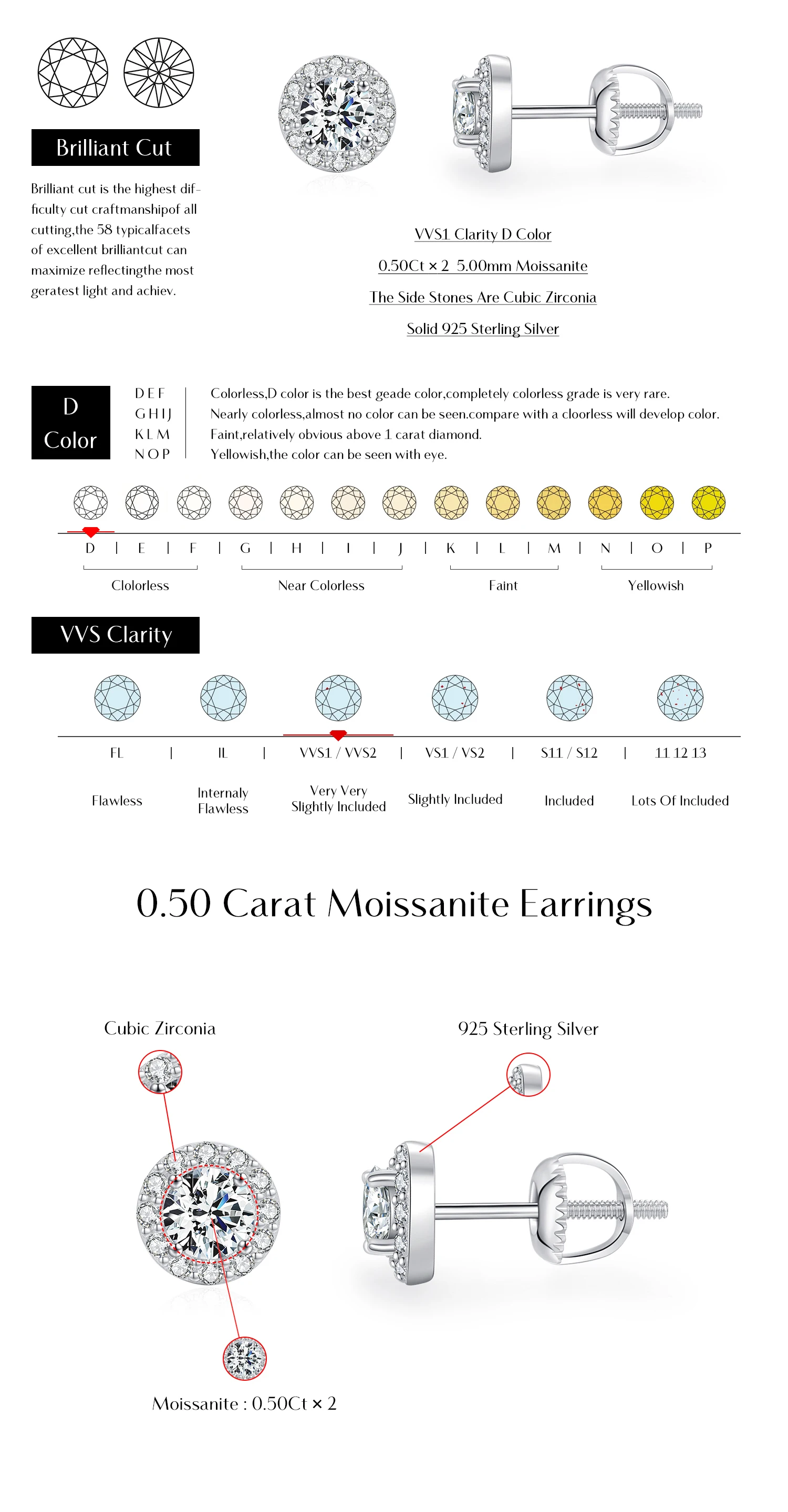 MODIAN 1.00CT Moissanite Earrings For Women 925 Sterling Silver Classic Round Prong Setting D Color Lab Diamonds Wedding Jewelry