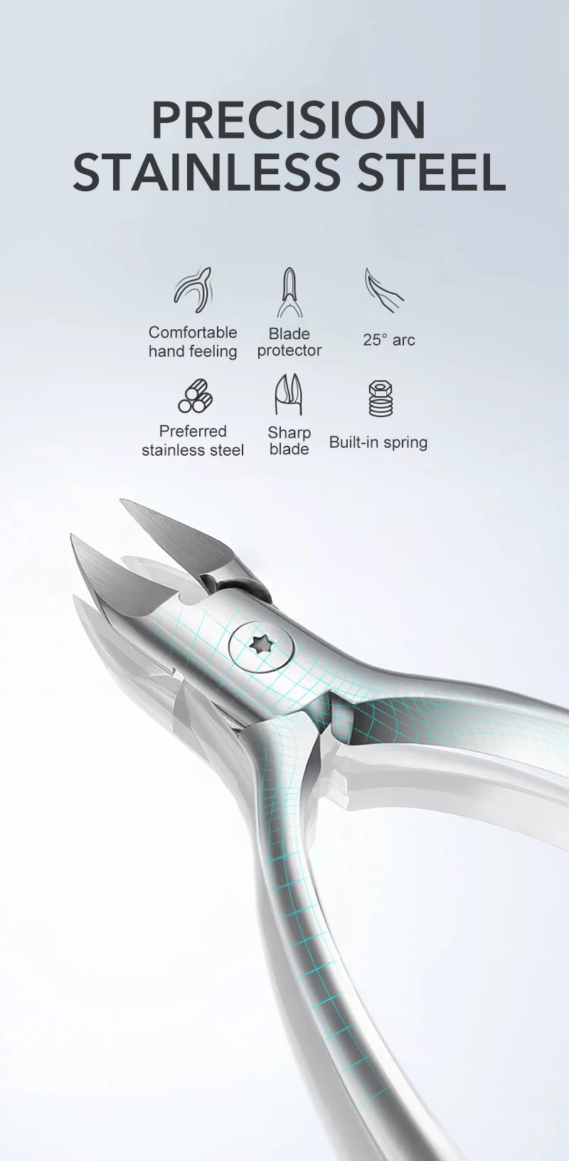1Pcs Thick Nail Clippers Ingrown Toenail Nipper Pedicure Cutter Onychomycosis Trimmer Professional Plier Manicure Tool