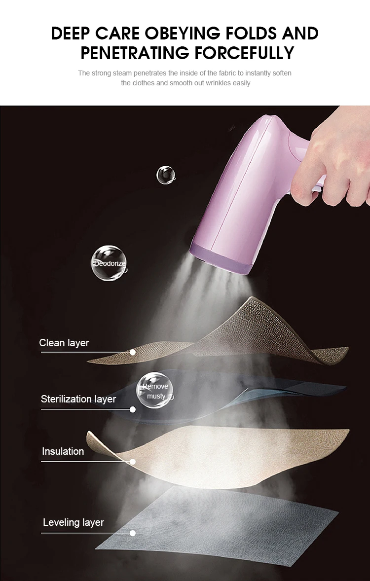 saengQ Steam Iron Garment Steamer Handheld Fabric 1500W Travel Vertical 350ml Mini Portable Home Travelling For Clothes Ironing