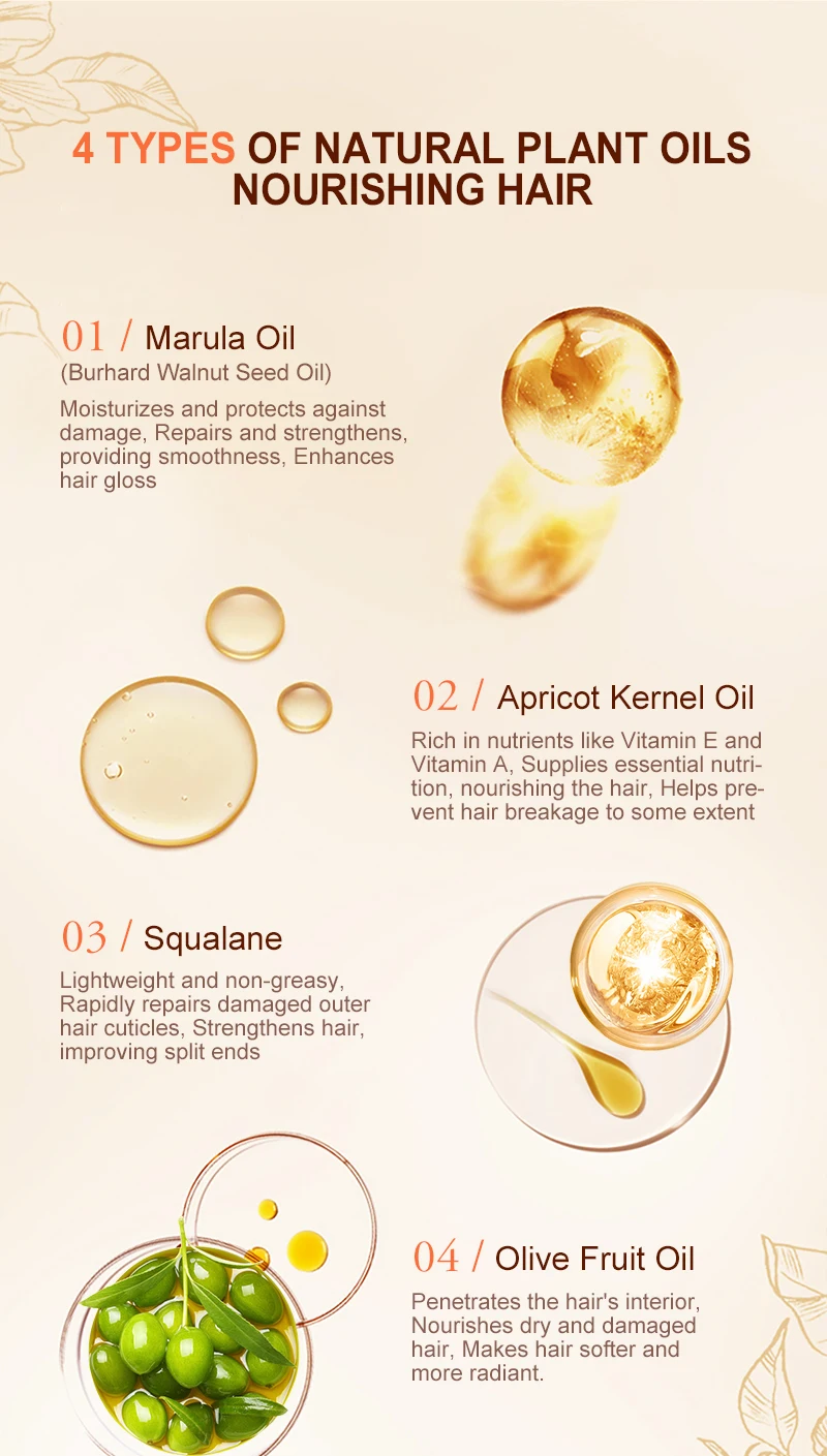 PURC Magic Smoothing Hair Oil Repair Damaged Frizz Hair Serum Instantly Soft Nourish Hair Treatments Essence Hair Care Products