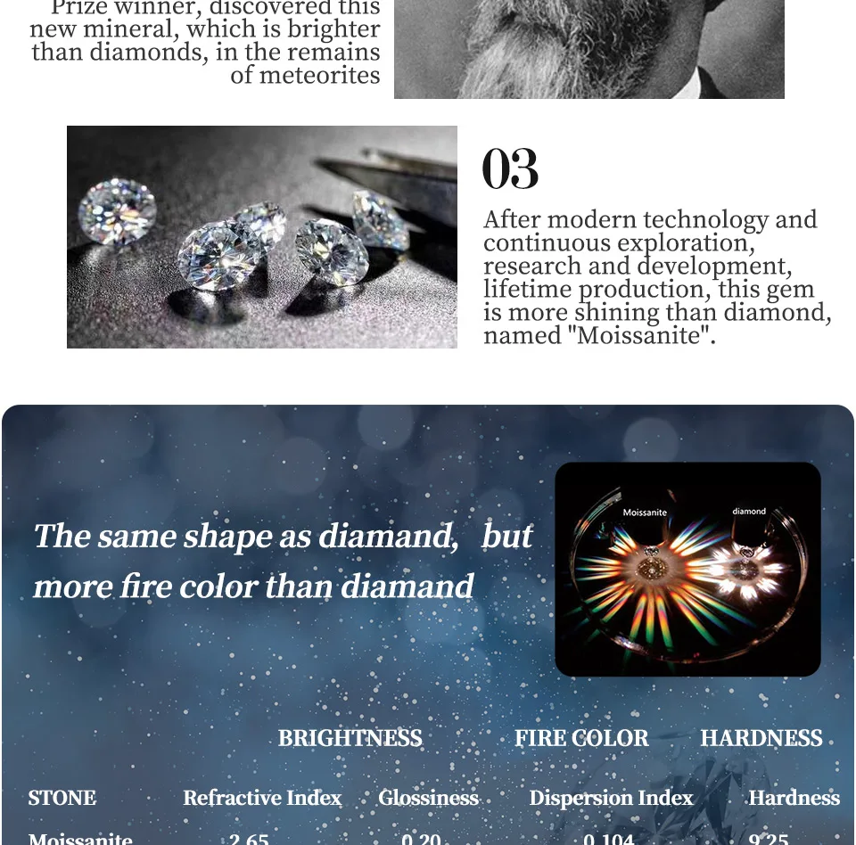 ATTAGEMS Moissanite Diamond Rings Jewelry Women Engagement Ring 925 Sterling Silver Jewelry Wedding Moissanite Band Ring