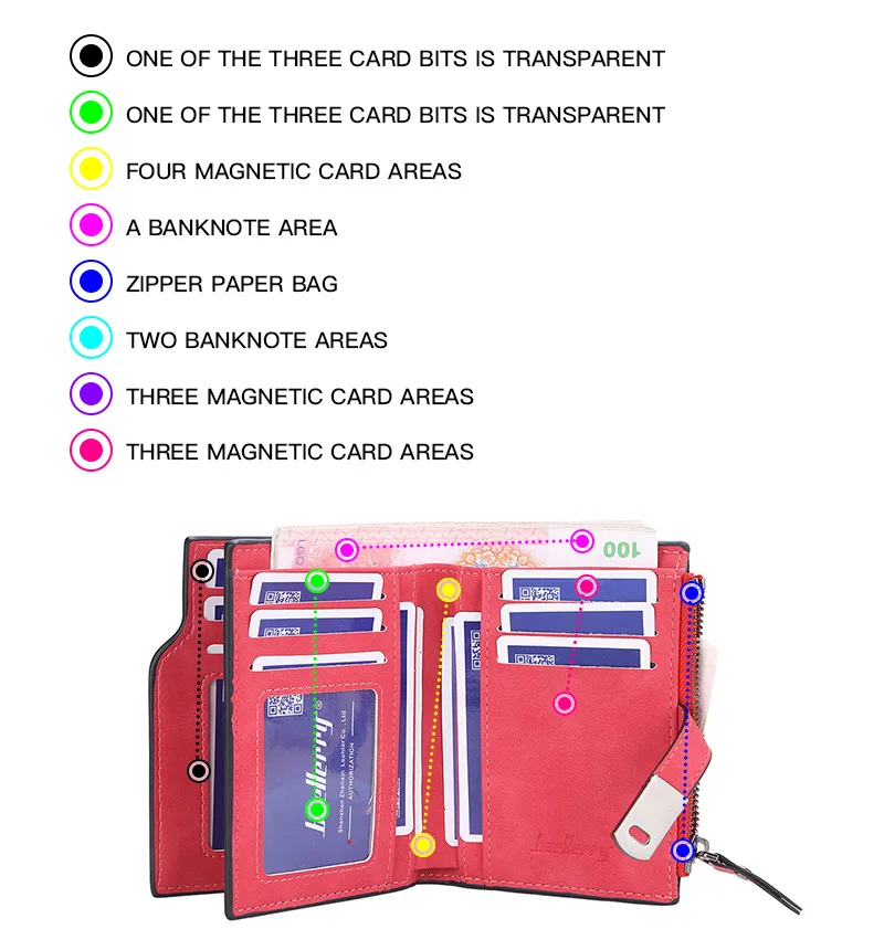 Baellerry Women Wallets Short Magnetic Buckle Top Quality Card Holder Female Purse Zipper Wallet For Women