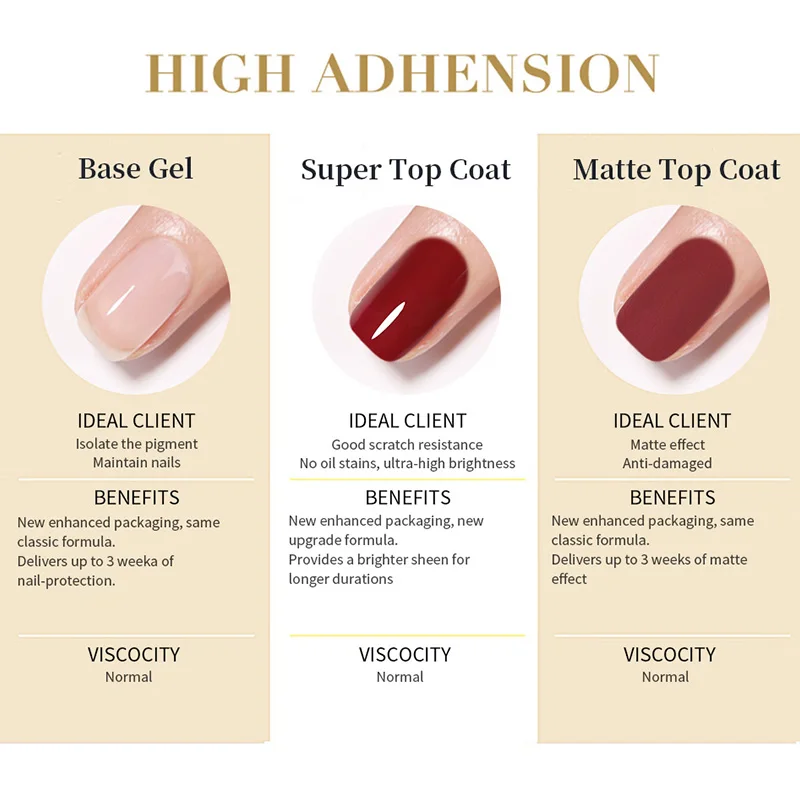 BORN PRETTY 250g 6 IN 1 Glue Gel Nail Polish Keep Nail C Arc Enhanced Nail Art Thickness Rubber Base Gel Super Bright Top Coat