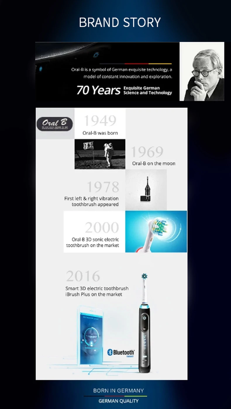 Oral B Electric Toothbrush Heads EB50 Cross Action 16 Degree Stains Removal Care Teeth Brush Heads Soft Bristle Nozzles 1-10pcs