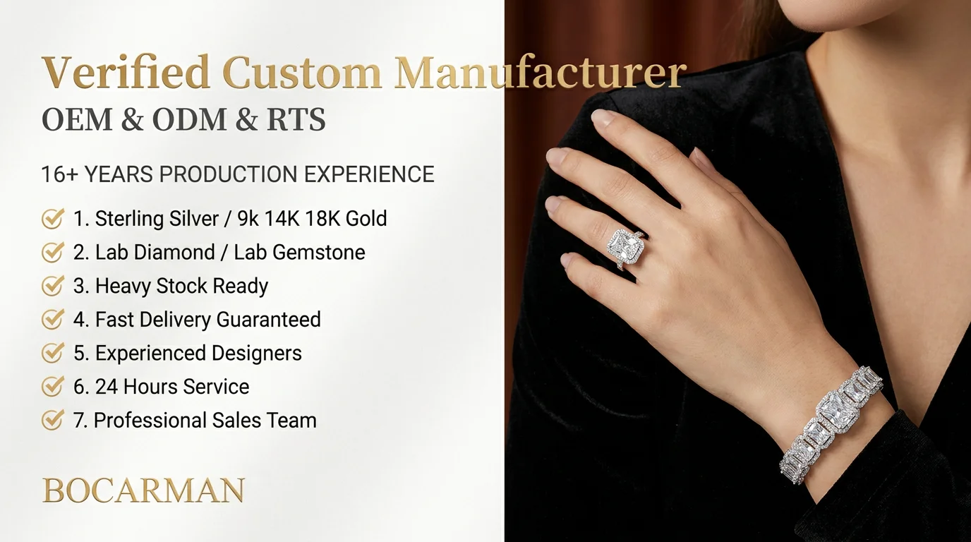 S925 Sterling Silver Tanzanite Blue Zircon Sparkle 5A Good Quality Ice Cut High Carbon Diamond Ladies Ring Fine Jewelry Women