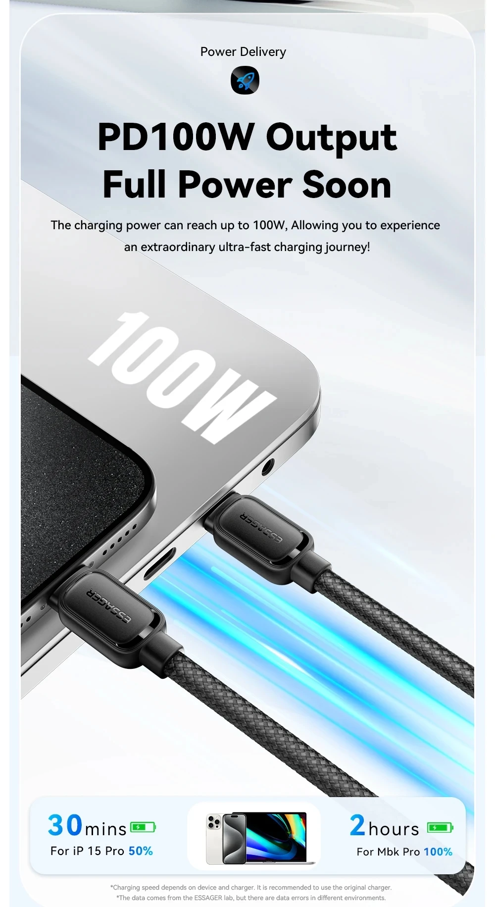 Essager PD 100W 60W Magnetic Suction Anti-Winding Type C to C Cable Fast Charge Cord Wire for Samsung Huawei Xiaomi Lenovo