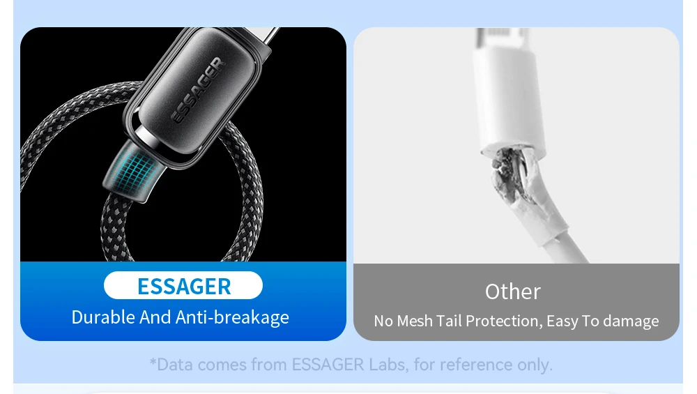 Essager PD 100W 60W Magnetic Suction Anti-Winding Type C to C Cable Fast Charge Cord Wire for Samsung Huawei Xiaomi Lenovo