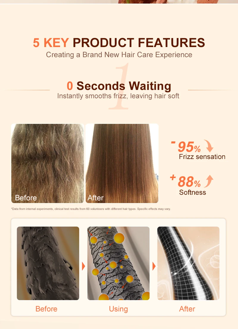 PURC Magic Smoothing Hair Serum Deep Nourishment Hair Oil Repair Damaged Hair Treatment Conditioner Professional Hair Care